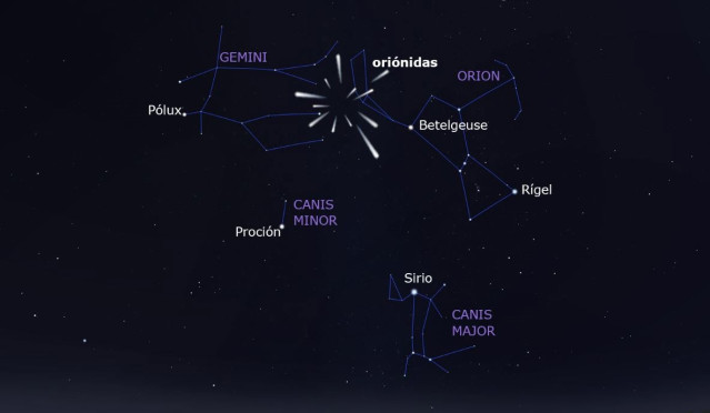 El 'radiante' de las Oriónidas