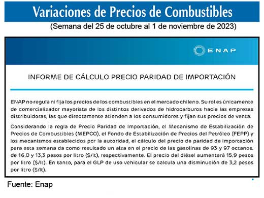 Gasolinas de 93 y 97 octanos 
