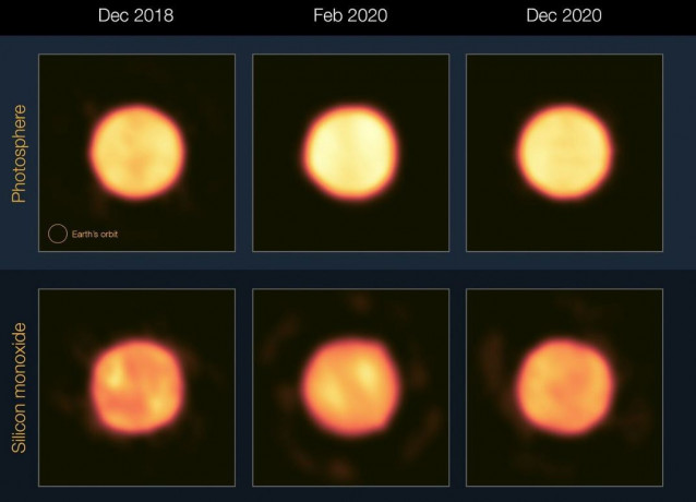 El gran evento de oscurecimiento de Betelgeuse en alta resolución