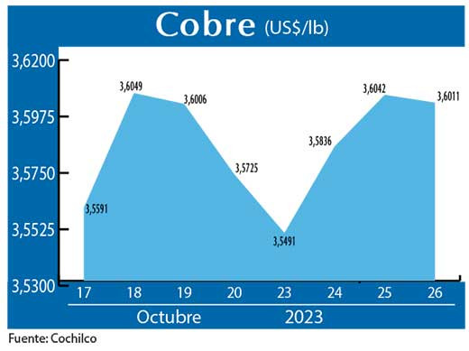 COBRE 26 10 (1)