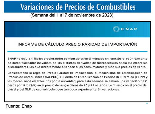 Gasolinas de 93 y 97 octanos 