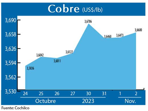 COBRE 2 11 (1)
