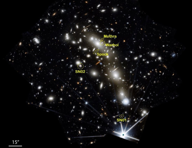 Una imagen compuesta en color de MACS0416 utilizando los datos de cuatro conjuntos de imágenes tomadas por JWST del cúmulo de galaxias durante un período de 126 días. También están marcadas las regiones donde se encuentran los transitorios