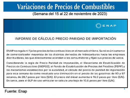 Gasolinas de 93 y 97 octanos 