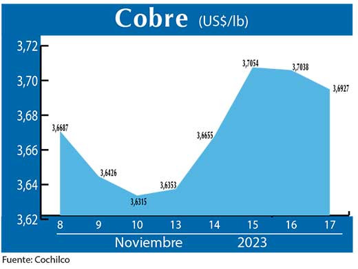 COBRE 17 11 (1)