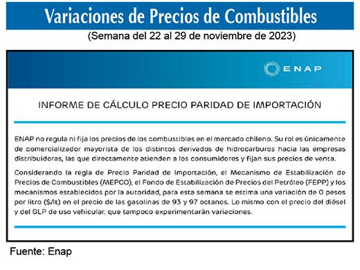 Gasolinas de 93 y 97 octanos 