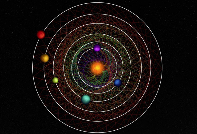Los seis planetas del sistema HD 110067 crean juntos un patrón geométrico fascinante debido a su cadena de resonancia.