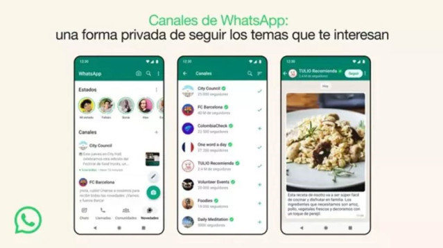 Canales de WhatsApp