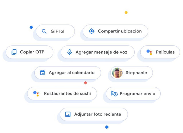 Características de Google Mensajes.