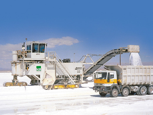 SQM 