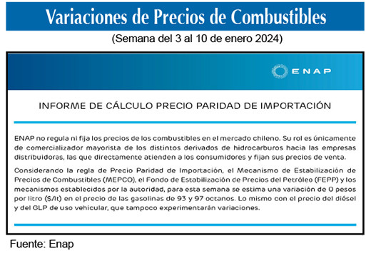 Gasolinas de 93 y 97 octanos 