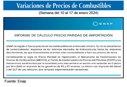 Gasolinas de 93 y 97 octanos 
