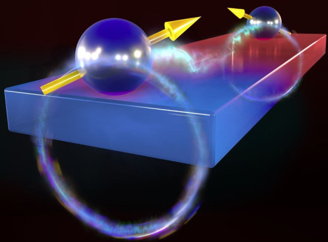 Los investigadores han demostrado que los qubits (representados por esferas y flechas) pueden 'comunicarse' entre sí a través de un imán (representado por un sólido rectangular) en lugar de a través del aire.