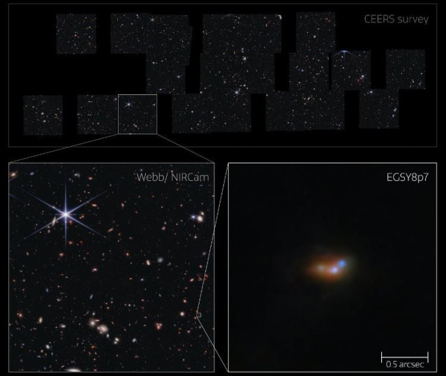Esta imagen muestra la galaxia EGSY8p7, una galaxia brillante en el Universo temprano donde se ve la emisión de luz, entre otras cosas, de átomos de hidrógeno excitados: la emisión Lyman-alfa