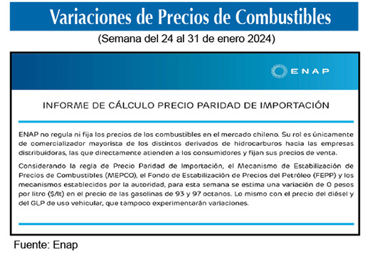 Gasolinas de 93 y 97 octanos 