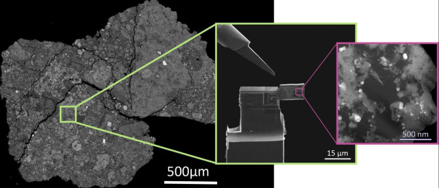Utilizando un nanomanipulador y un haz de iones ultrafino, se corta del meteorito una laminilla diminuta  y se fija a una barra de muestra. A continuación, los científicos pueden analizar las partículas orgánicas bajo un microscopio electró
