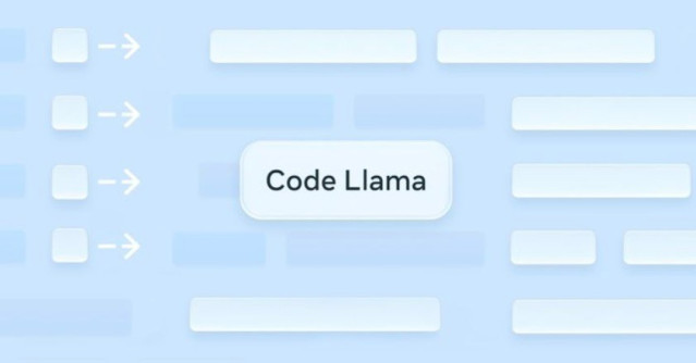 Code Llama 70B