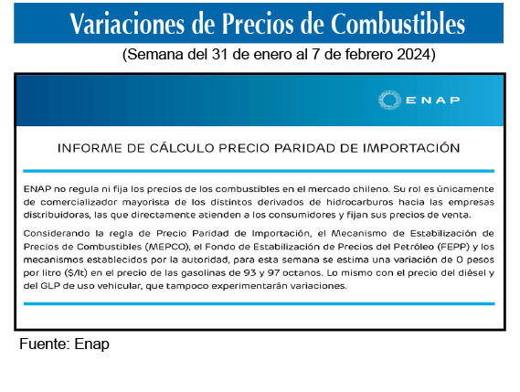 Gasolinas de 93 y 97 octanos 