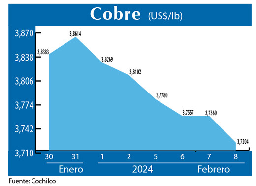 COBRE 8 02 (1)