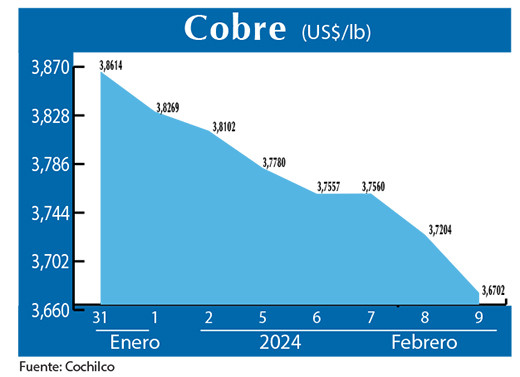 COBRE 9 02 (1)