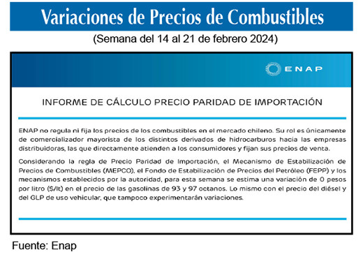 Gasolinas de 93 y 97 octanos 