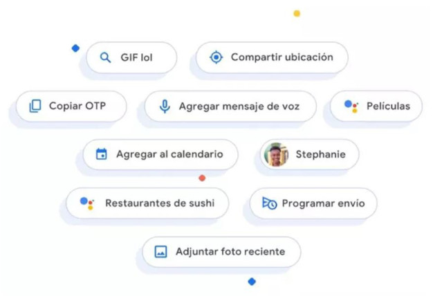 Características de Mensajes de Google