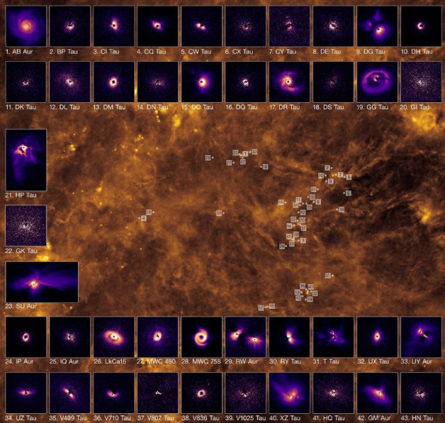 Discos de formación planetaria en la nube de Tauro
