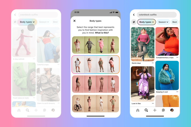 Representación de tipos de cuerpos en los resultados de moda