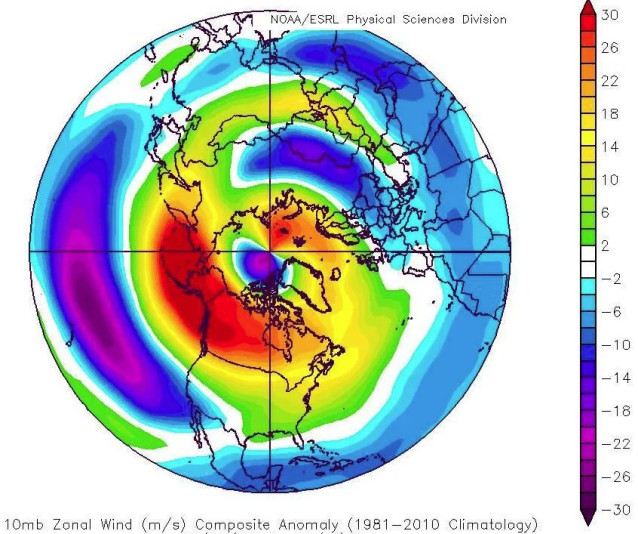 Vórtice Polar