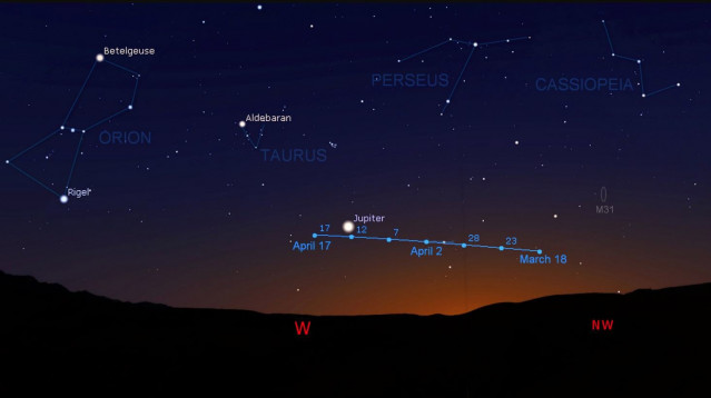 Posición prevista del cometa Pons-Brooks