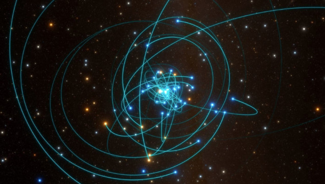 Esta ilustración muestra las órbitas de estrellas muy cercanas a Sagitario A estrella, un agujero negro supermasivo en el corazón de la Vía Láctea.