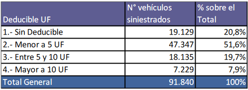 Articles 80192 recurso 00