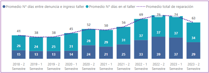 Articles 80192 recurso 01