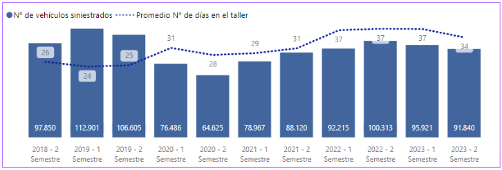 Articles 80192 recurso 02
