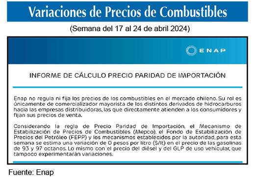 Gasolinas de 93 y 97 octanos 