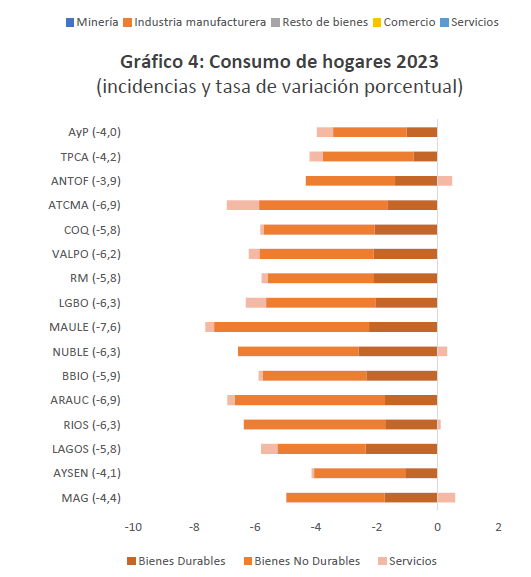 Descarga   2024 04 23T093947