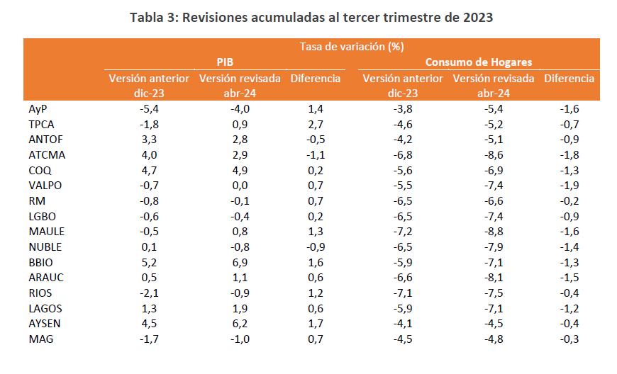 Descarga   2024 04 23T094040