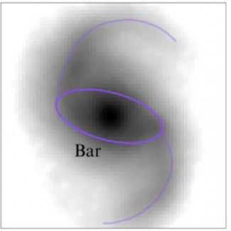 Barra detectada en la galaxia GS_31125  a 10.600 millones de años luz