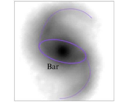 Barra detectada en la galaxia GS_31125  a 10.600 millones de años luz