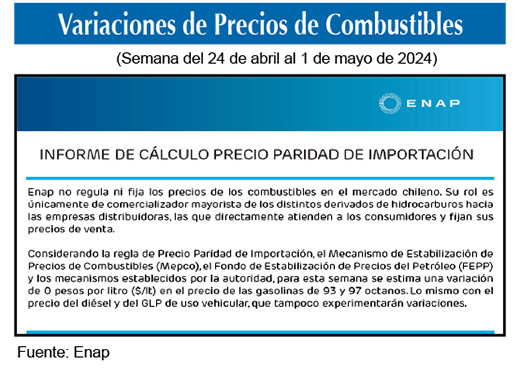 Gasolinas de 93 y 97 octanos 
