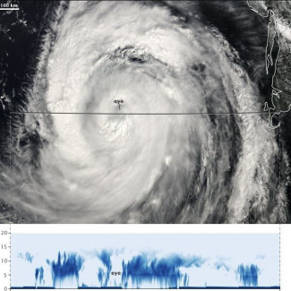 Este par de imágenes muestra una vista desde el satélite Aqua de la agencia (arriba) junto con la estructura vertical de las nubes medida por el radar de CloudSat (abajo).