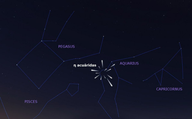 El 'radiante' de las eta acuáridas.