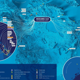Mapa de infraestructura de Ocean Networks Canadá