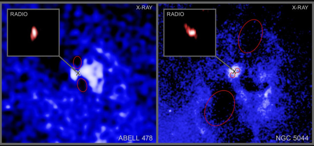 Galaxias  Abell 478 y NGC 5044