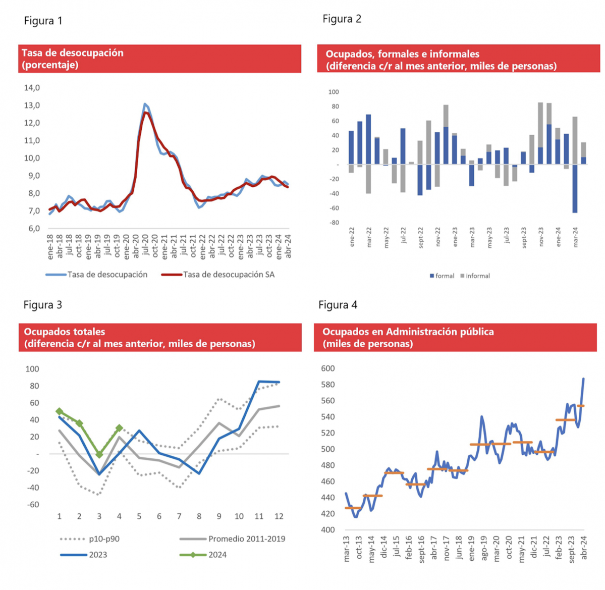 Captura de pantalla 2024 05 31 a la(s) 06.45.30