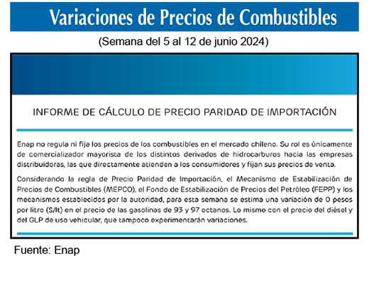 Gasolinas de 93 y 97 octanos 