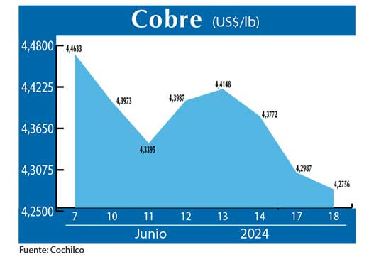 COBRE 18 06 (1)