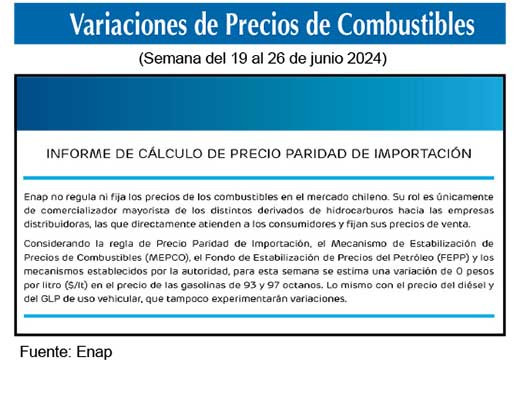 Gasolinas de 93 y 97 octanos 