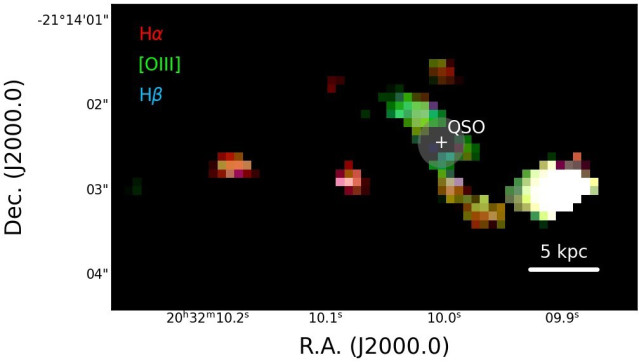 Mapa de la emisión lineal de hidrógeno (en rojo y azul) y oxígeno (en verde) en el sistema PJ308-21, mostrado después de enmascarar la luz del cuásar central ('QSO').