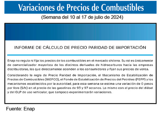 Gasolinas de 93 y 97 octanos 